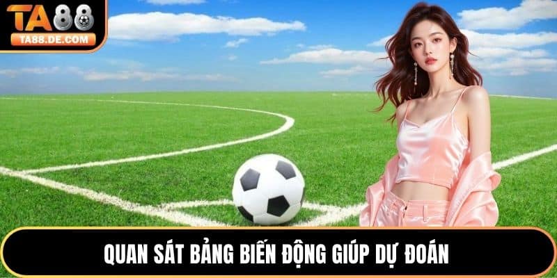 Quan sát bảng biến động giúp dự đoán 